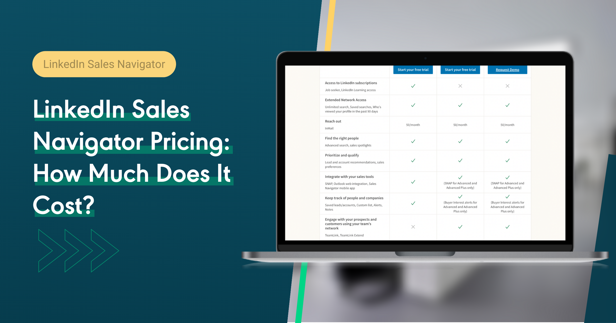 LinkedIn Sales Navigator Pricing How Much Does it Cost in 2022